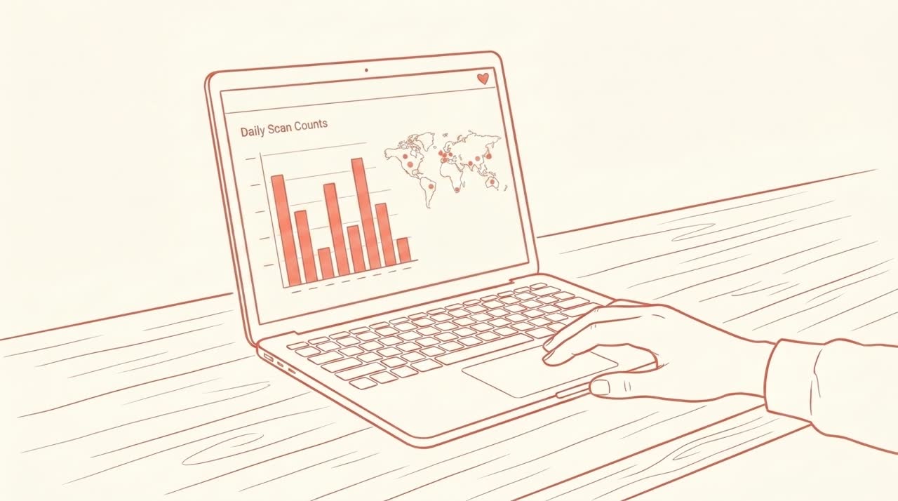 A laptop on a desk showing a simple analytics dashboard with a bar chart of daily scan counts and a small world map dotted with country indicators, and the owner's hand resting on the trackpad — coral line-art on cream background.